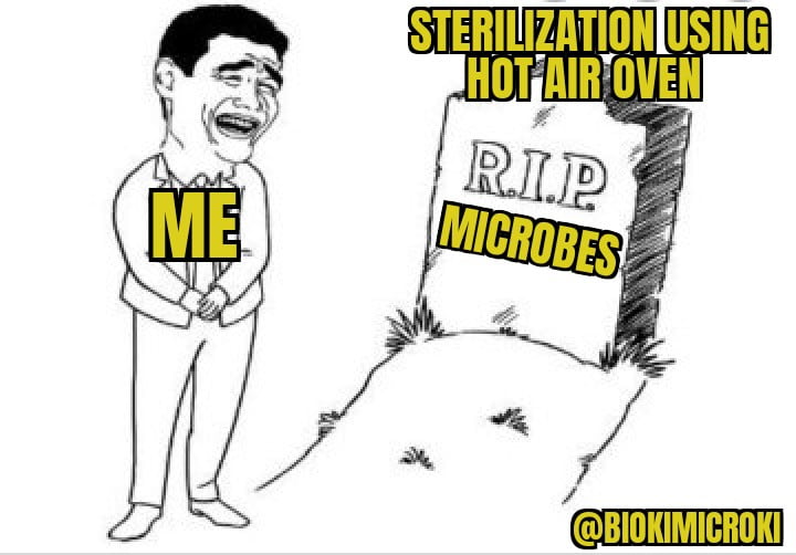 Working Principle and Construction of Hot Air Oven