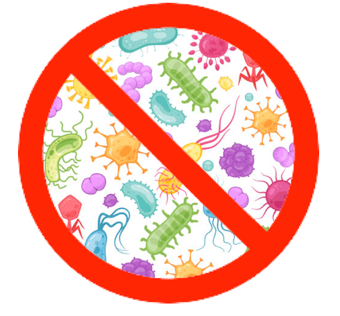 Methods for Controlling Microbial Growth