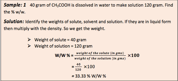 Labpratory Basic Calculation