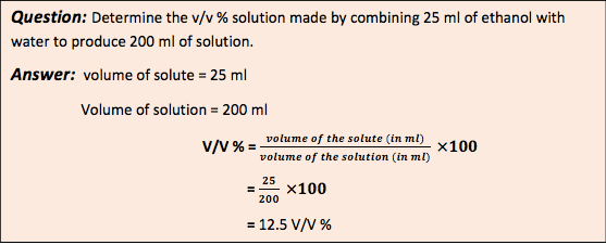 Basic Laboratory Calculation